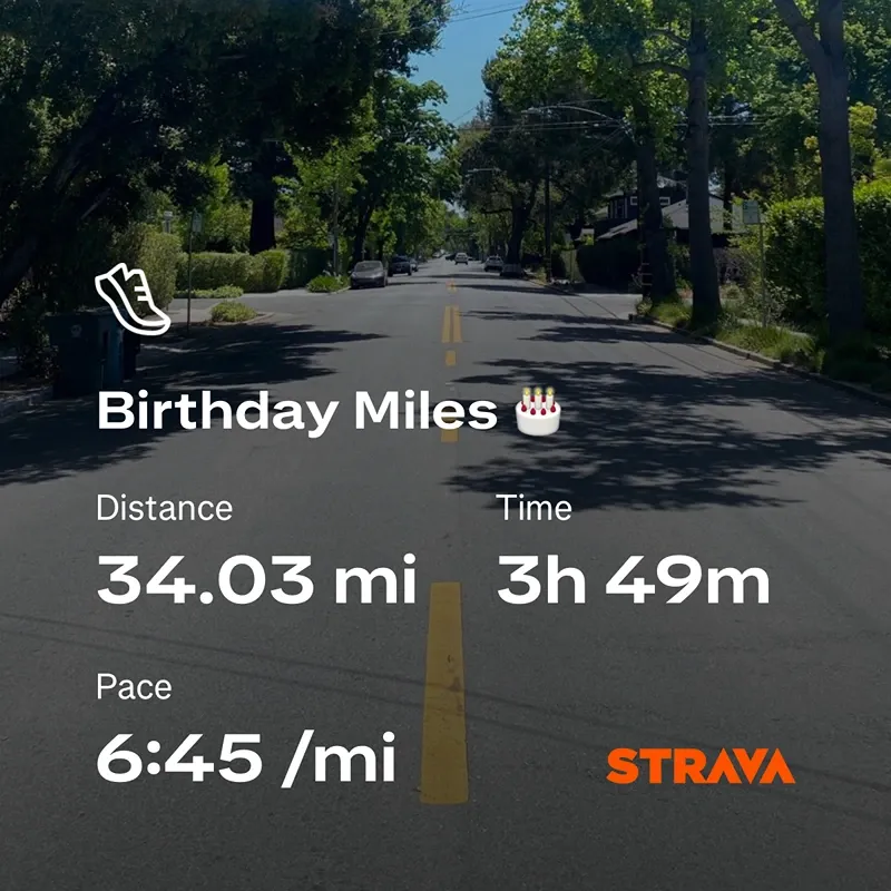 Birthday Miles Strava Activity